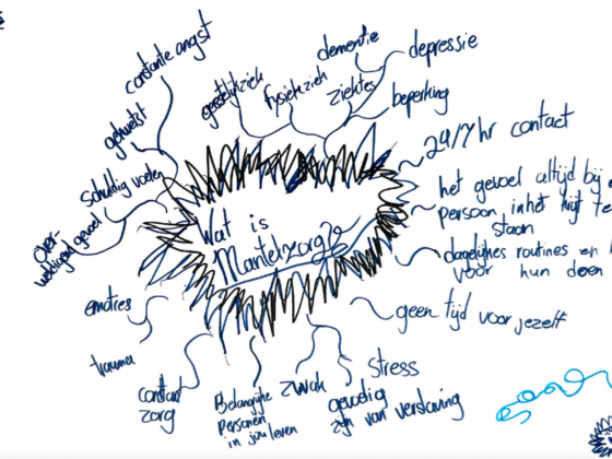 Maatschappelijke betrokkenheid: een verhaal dat raakt
